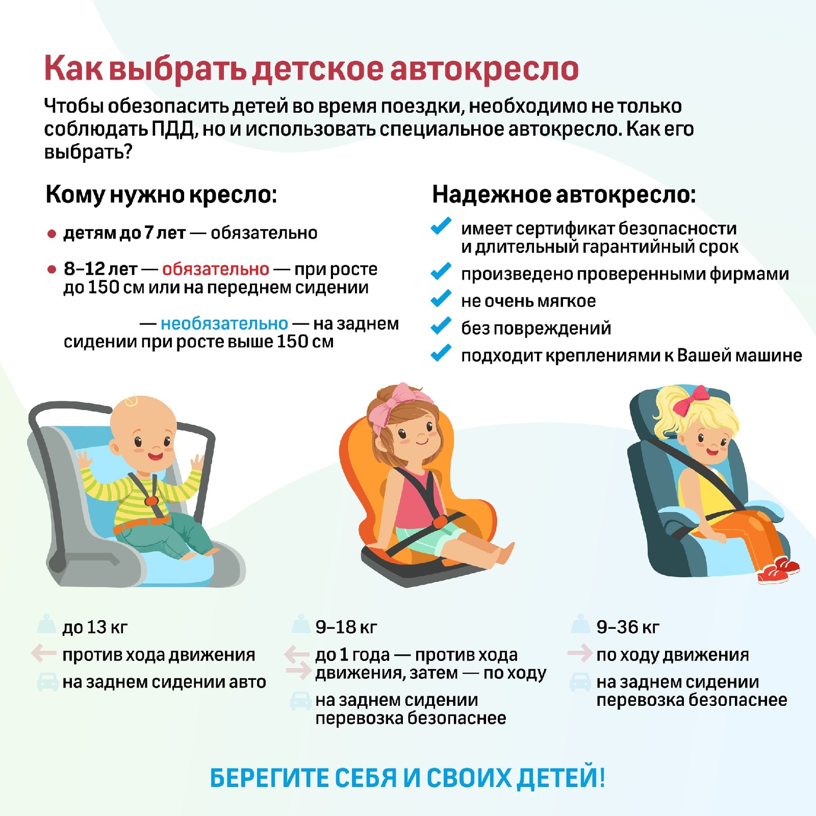 Детские автокресла законы